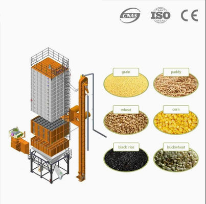 Bom preço Máquina de secagem de milho Máquina de secagem de milho Máquina de secagem de milho de baixo custo on-line