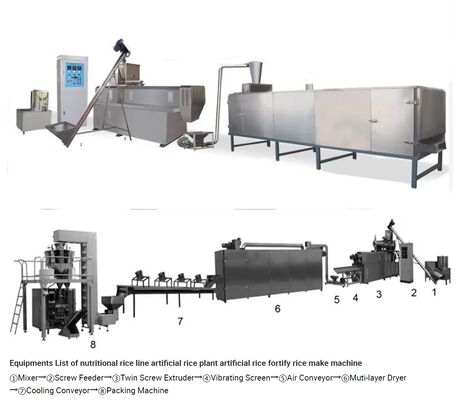 Bom preço Máquina de moagem de arroz artificial com capacidade de 300-400 kg/h, aço inoxidável de qualidade alimentar e controlo automático da temperatura on-line